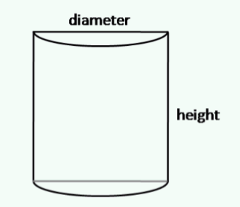 Cylinder Surface Area Calculator