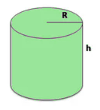 Cylinder Surface Area Calculator